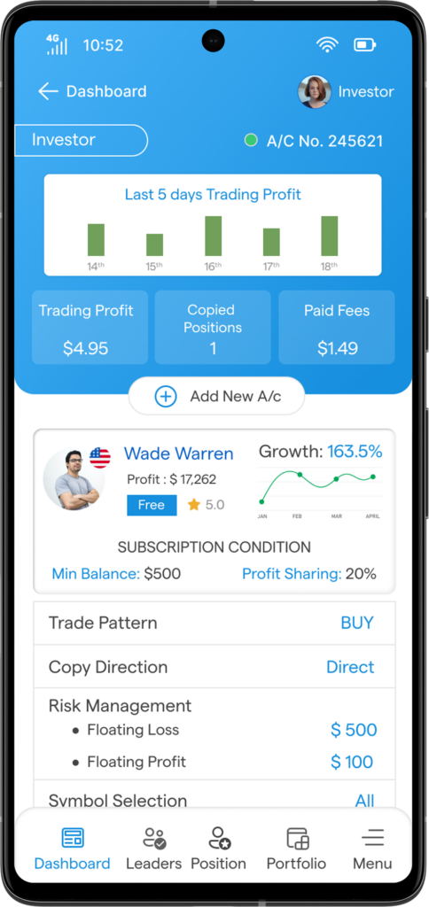 PRESENT YOUR SOCIAL TRADING APP THE WAY YOU LIKE WITH